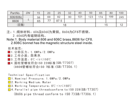 乐天堂阀门黄铜过滤器外形链接尺寸