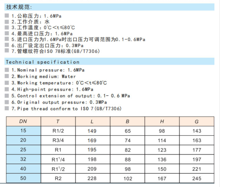 乐天堂阀门黄铜可调式减压阀技术参数