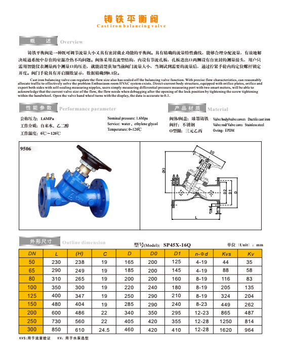 乐天堂平衡阀技术参数