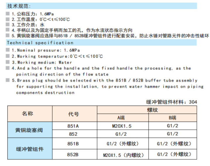 乐天堂黄铜旋塞阀技术参数