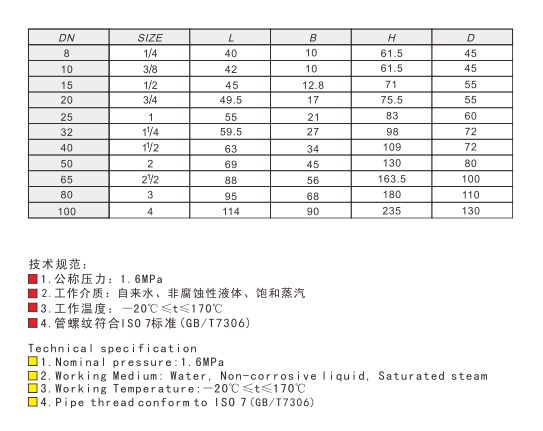 乐天堂阀门黄铜丝口闸阀技术参数图