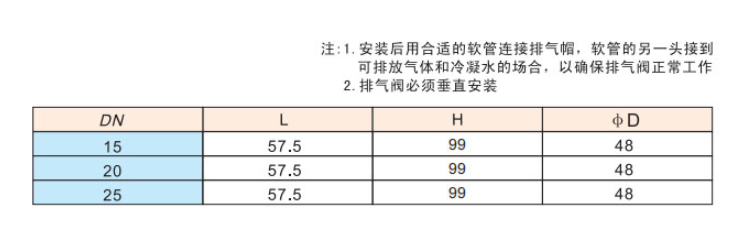 乐天堂黄铜自动排气阀B725X-16T尺寸图