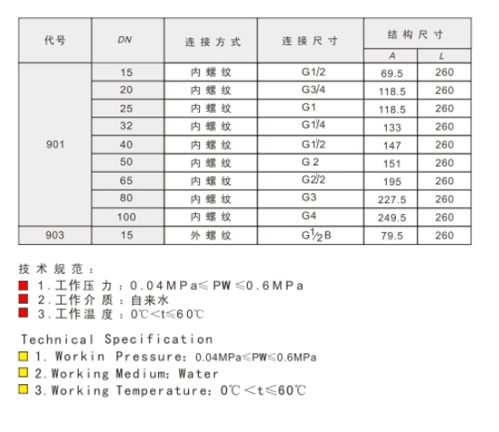 乐天堂黄铜丝口浮球阀技术参数