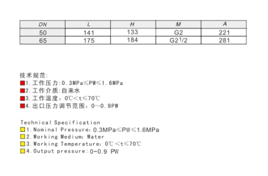 乐天堂黄铜活塞式可调减压阀参数
