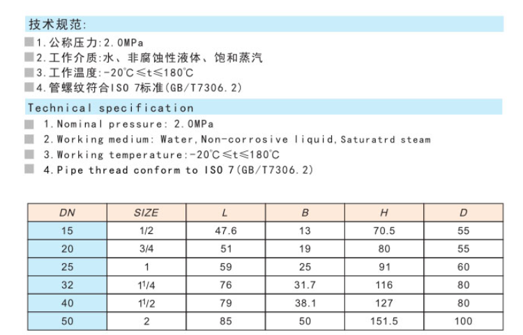乐天堂黄铜闸阀 (足通孔）参数图