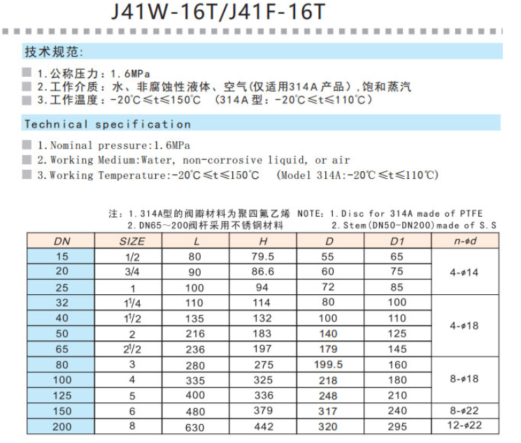乐天堂黄铜法兰截止阀尺寸图