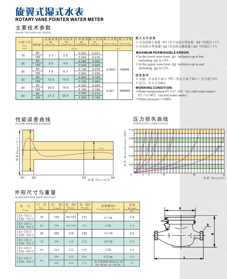 乐天堂旋翼式湿式水表LXSR技术参数