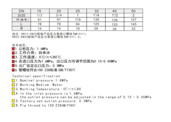 乐天堂黄铜过滤型减压阀尺寸图