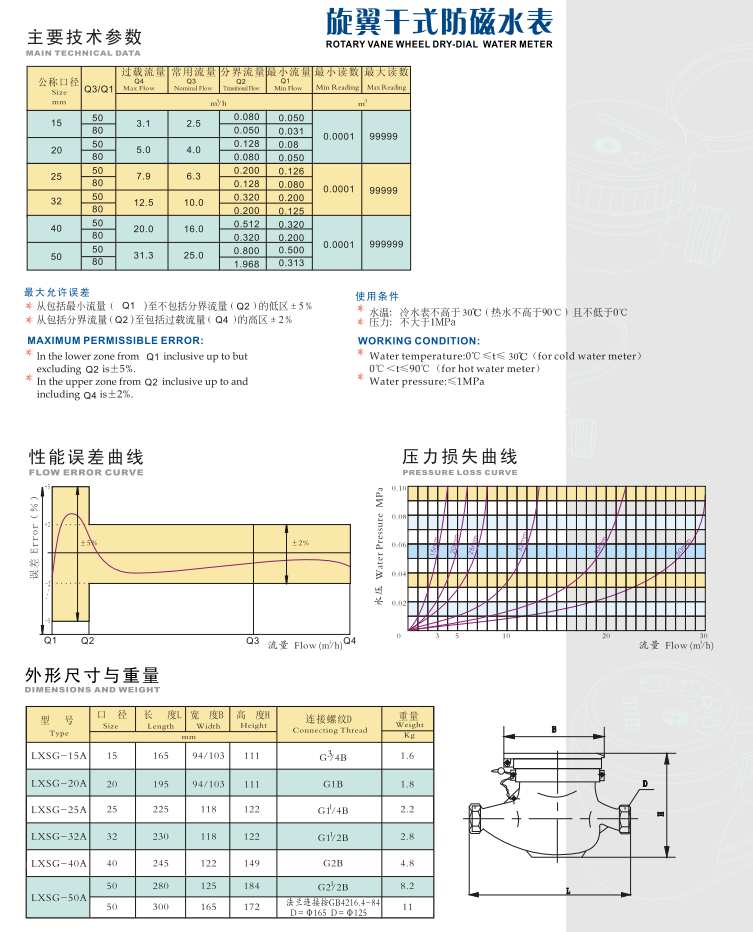 乐天堂旋翼干式防磁水表技术参数