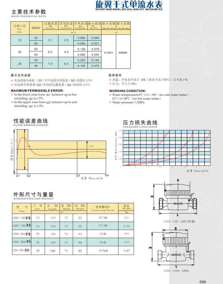 乐天堂旋翼干式单流水表技术参数