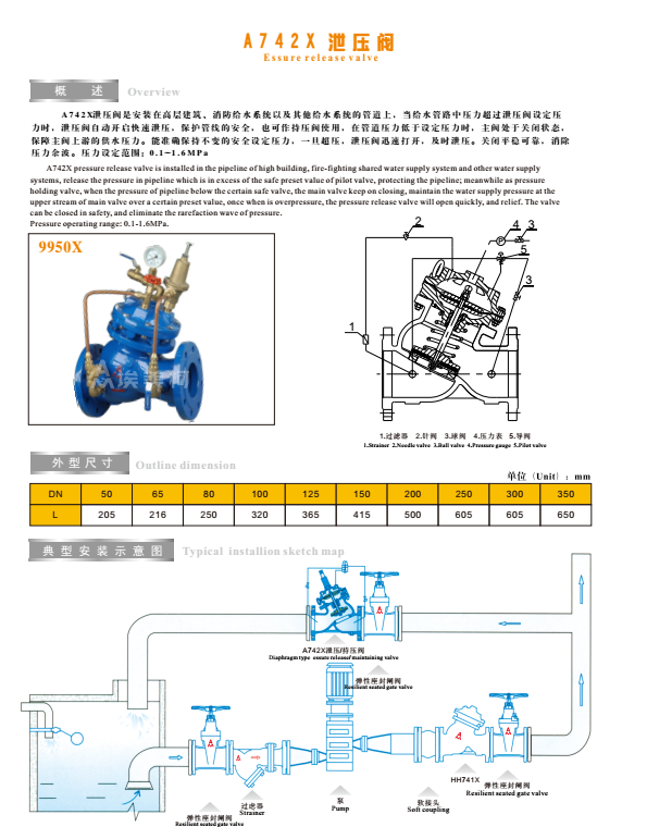 乐天堂泄压阀技术参数