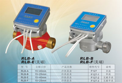 乐天堂水表冷热量表图片展示
