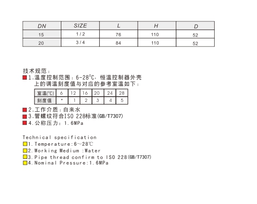 乐天堂控制阀技术参数图