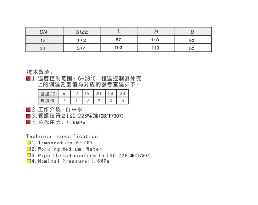 乐天堂控制阀737A技术参数图