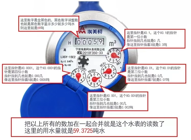 乐天堂水表看吨数方法