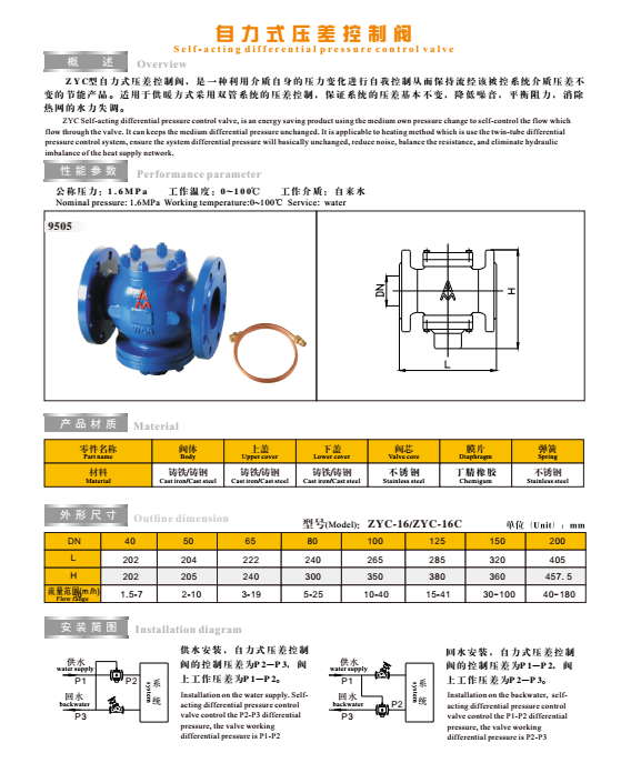 乐天堂自力式压差控制阀技术参数图