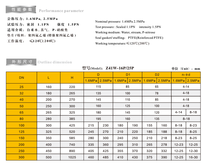 乐天堂不锈钢法兰闸阀外形链接尺寸