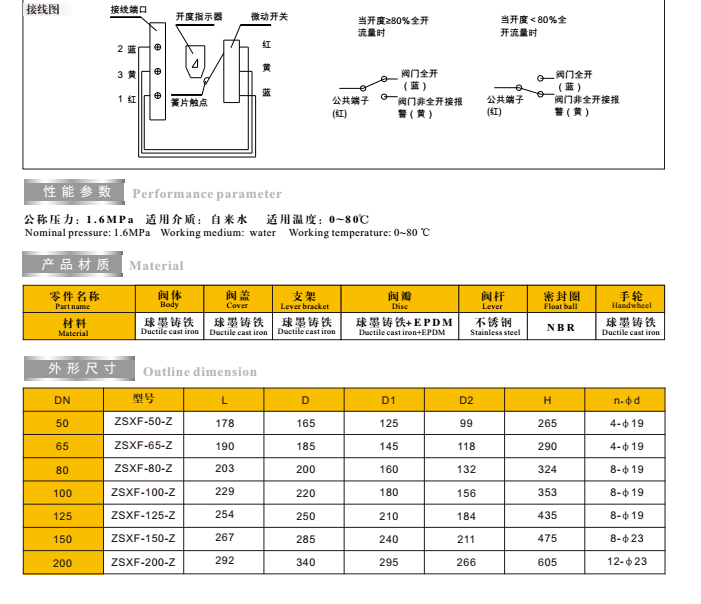乐天堂消防信号闸阀技术参数图
