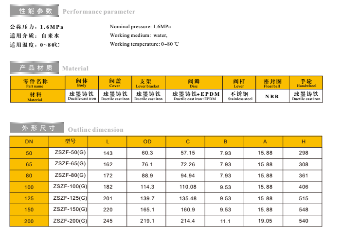 乐天堂沟槽式消防闸阀链接尺寸