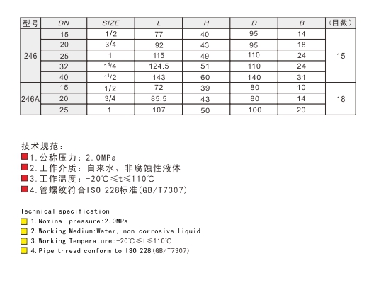 乐天堂黄铜过滤器球阀链接尺寸