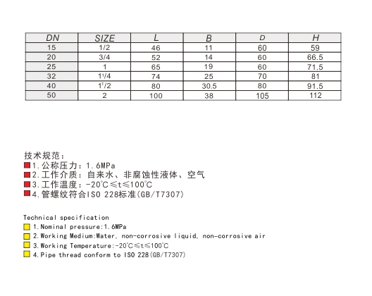 乐天堂黄铜截止阀306链接尺寸