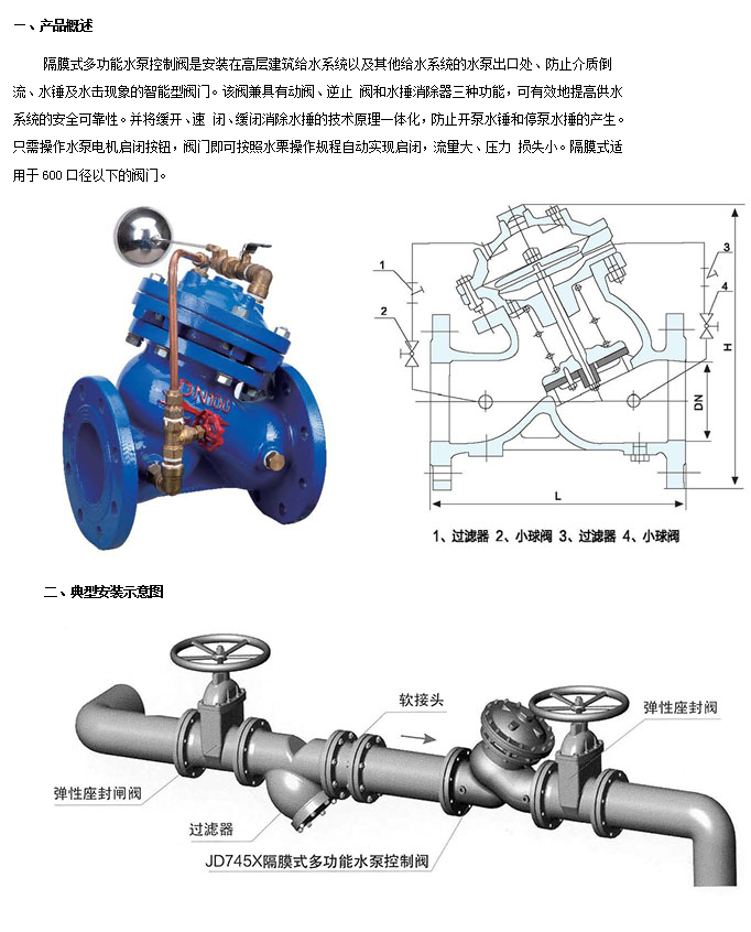 乐天堂隔膜式遥控浮球阀参数图