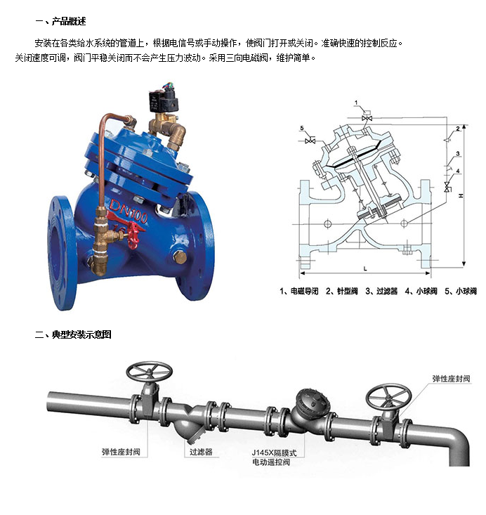 乐天堂隔膜式电动遥控阀参数图