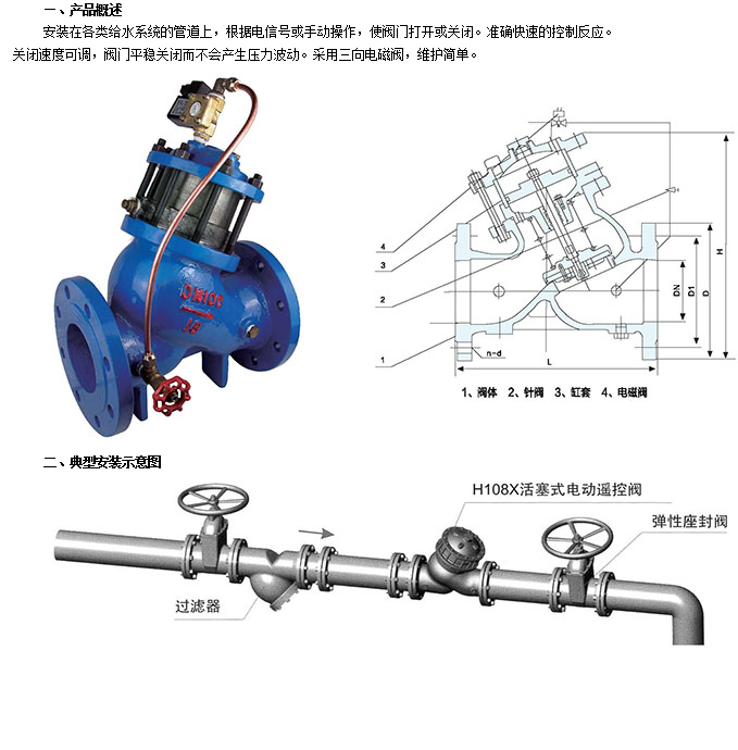 乐天堂活塞式电动遥控阀安装示意图