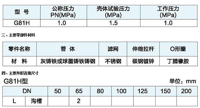 乐天堂沟槽式过滤器性能参数