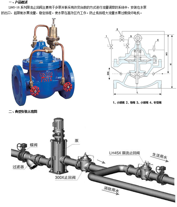 乐天堂阻流止回阀LH45X技术参数