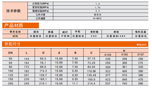 乐天堂卡箍信号闸阀参数图