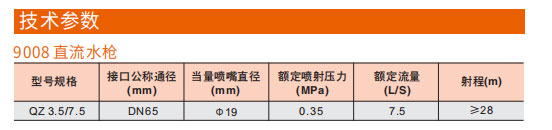 乐天堂直流⽔枪参数