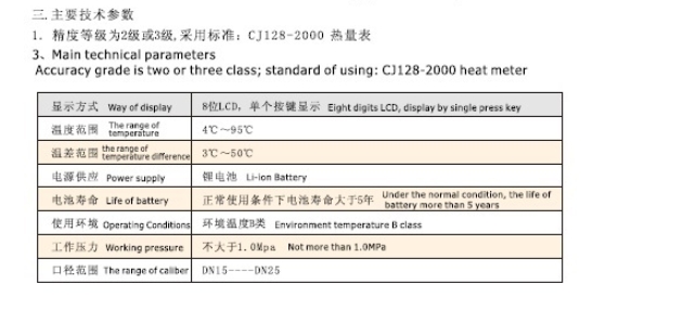 乐天堂射频卡热量表技术参数