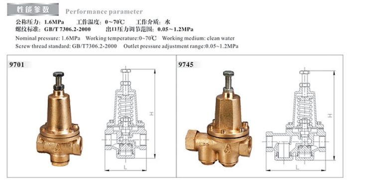 乐天堂可调式减压阀9745/9701