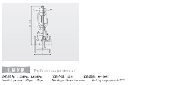 乐天堂明杆闸阀9102技术参数