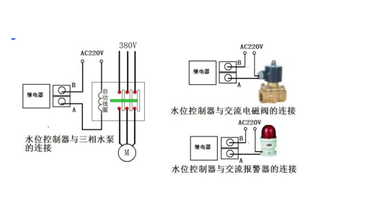 乐天堂电磁阀接线图