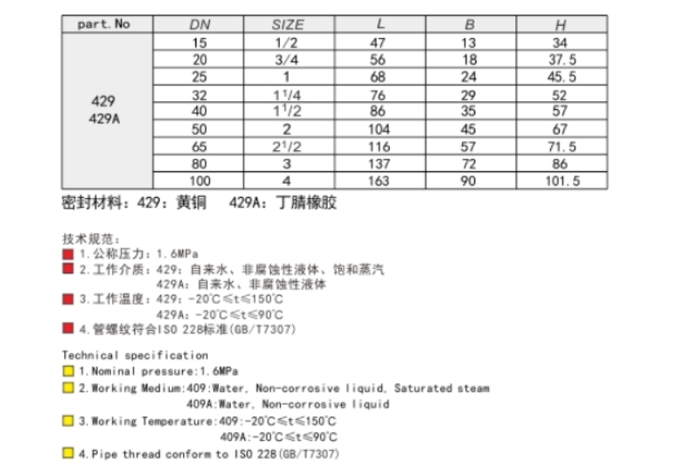 乐天堂止回阀429尺寸参数
