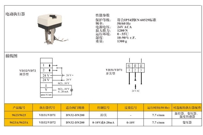 乐天堂流量调节电动温控阀9623电动执行器