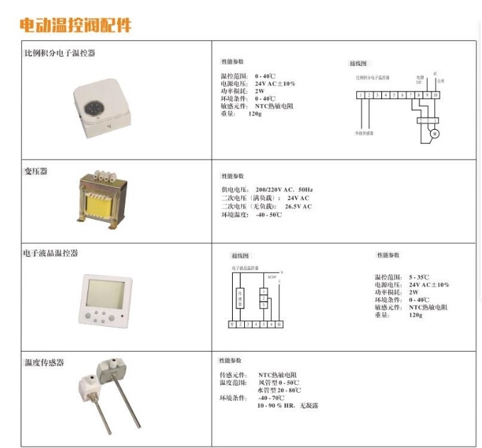 乐天堂流量调节电动温控阀9623电动配件