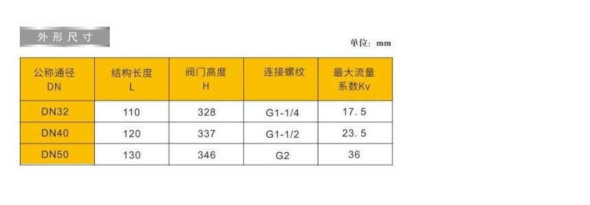 乐天堂流量调节电动温控阀9623外形尺寸