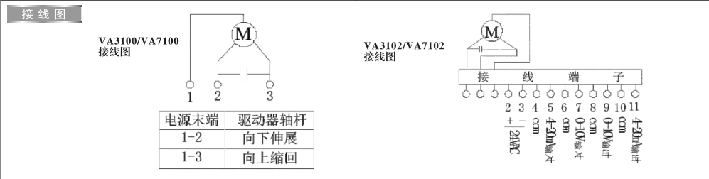 乐天堂电动二通阀接线图