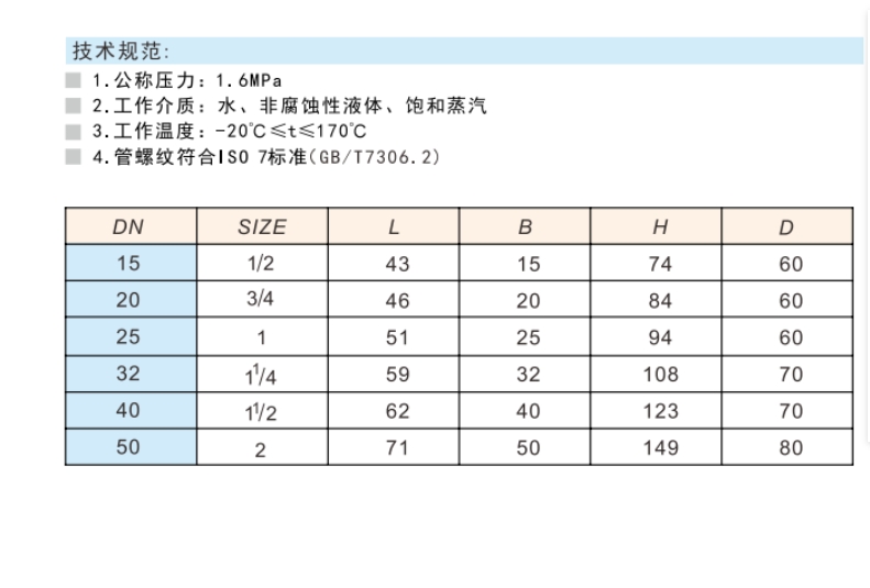 乐天堂黄铜足通径闸阀176连接尺寸