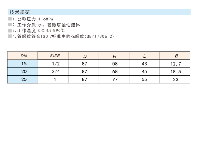 乐天堂不锈钢带锁闸阀8136连接尺寸