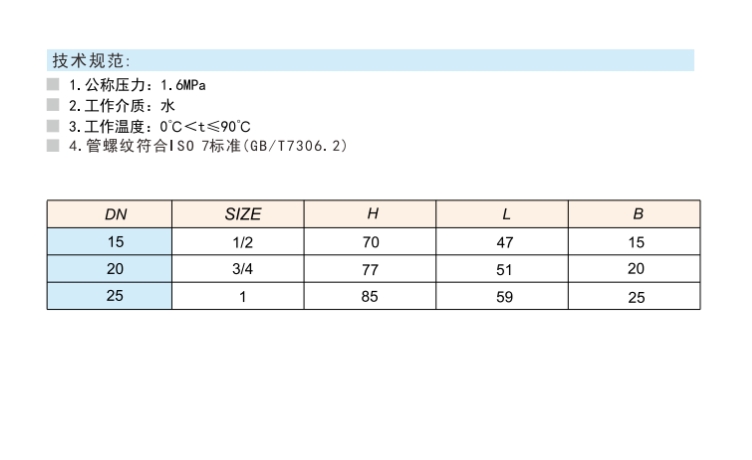 乐天堂不锈钢软密封带锁闸阀8130连接尺寸